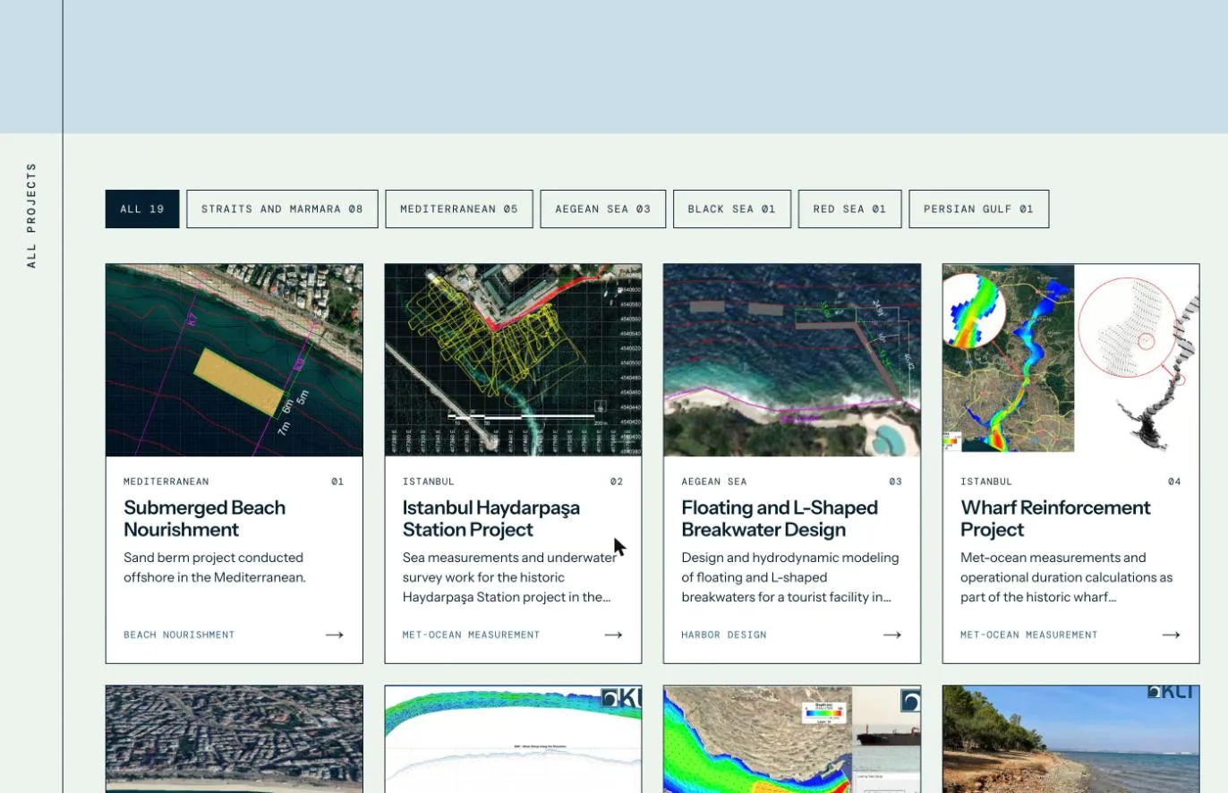 The project grid with its region filter