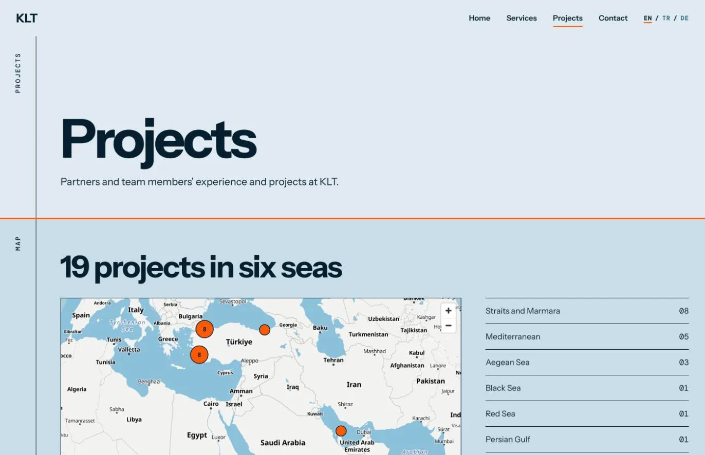The project map across six seas